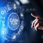 Understanding Free Cash Flow Investments For Business Growth
