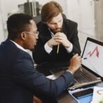 Advise on Free Cash Flows & Investment Friendly Tools