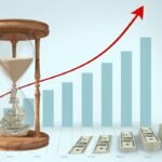 Understand money and return on investment