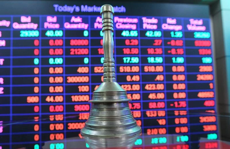 Kenyan Stock Market Surges, Adds Sh96 Billion in Single-Day Jump