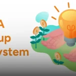 MENA Start-up Investments Fall 46% to $882 Million in H1 2024 Amid Regional Instability