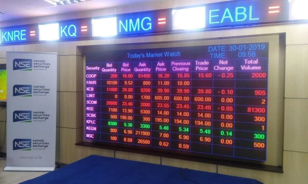 NSE Unveils Banking Sector Index to Deepen Investor Access and Market Innovation