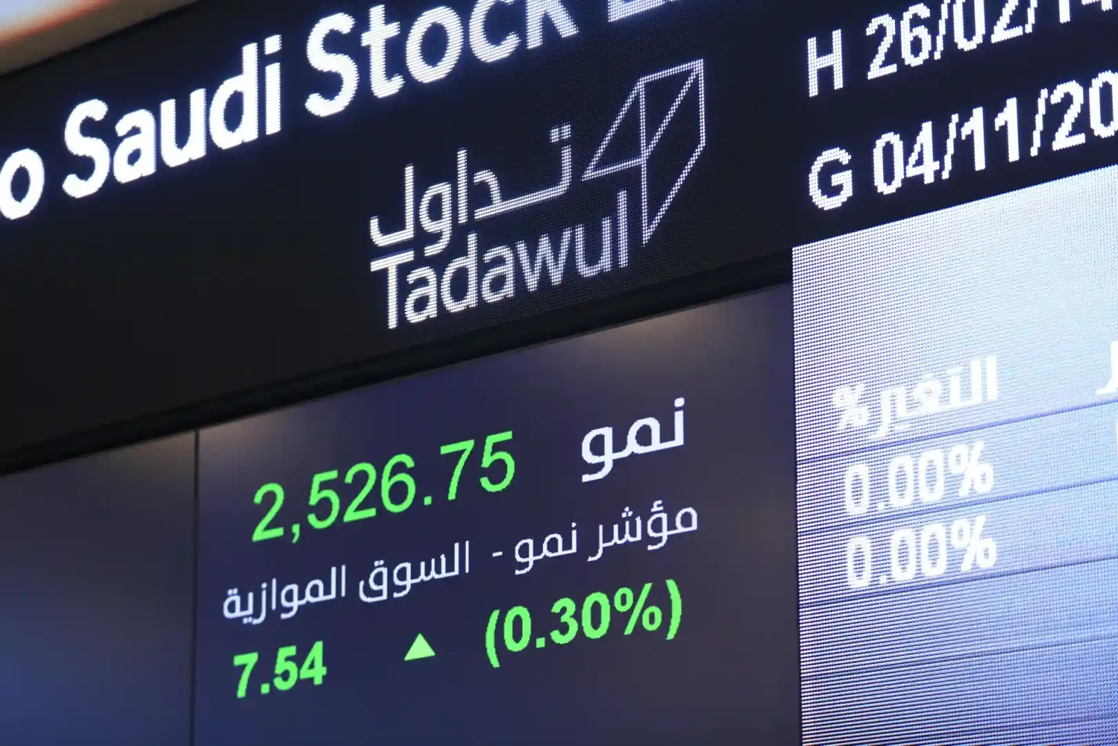 Saudi Arabia Opens Stock Market to Global Investors in Historic Market Liberalization