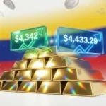 Precious Metals Surge to Multi-Week Highs as US-Venezuela Tensions Ignite Safe-Haven Demand