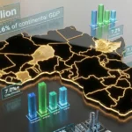 From Factor Growth to Innovation Engine: The UN's Blueprint for Africa's Technology-Led Economic Transformation
